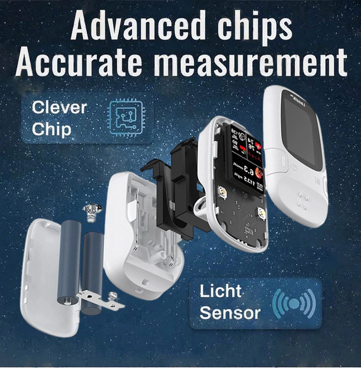 Bloodless Glucose Meter 🩸: High-Accuracy Non-Invasive Monitoring (99.9% Clinical Precision 🎯) ✅