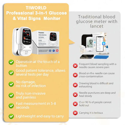 Bloodless Glucose Meter 🩸: High-Accuracy Non-Invasive Monitoring (99.9% Clinical Precision 🎯) ✅